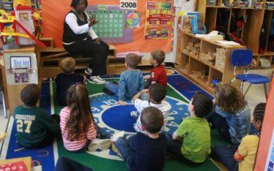 API Scores: Are they a good gauge for student perfomance?